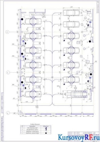 Курсовое проектирование автотранспортного предприятия