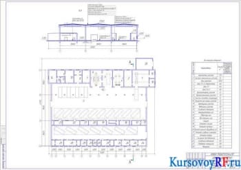 Курсовой технологический расчет производственной зоны агрегатного участка