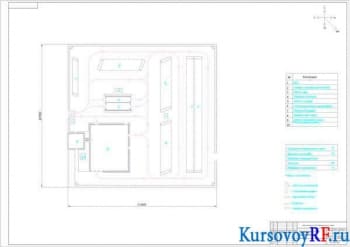 Курсовое проектирование предприятия автотранспорта обслуживающего грузовые автомобили