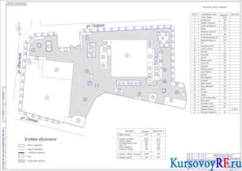 Курсовой проект гаражного комплекса на 48 автомобилей МАЗ-63031 с проектом малярного участка