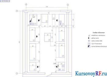 Курсовой проект расчета организации и технологии ремонта и техобслуживания подвижного состава ЗИЛ-130