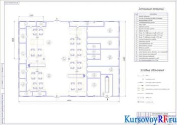 Проект автотранспортного предприятия с курсовой разработкой зоны текущего ремонта