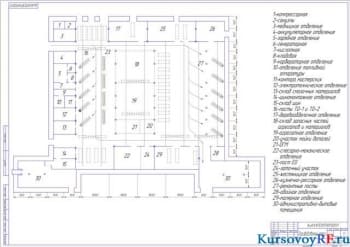 Проект грузового АТП на 270 автомобилемест
