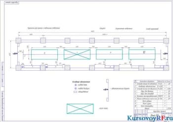 Конструирование автотранспортного предприятия на 300 машин марки ГАЗ -3307