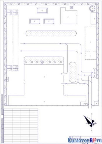 Курсовой проект решения задач по планированию ЭМТП