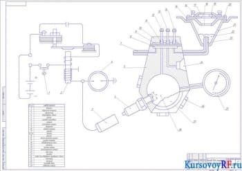 Технологический процесс ремонта системы зажигания ГАЗ 3110