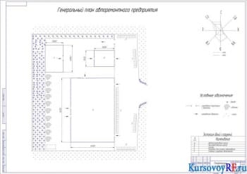 Расчет ремонтного предприятия и типология организации восстановления детали