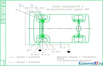 Расчет и разработка устранения неисправностей ходовой части автомобиля ГАЗ-3110