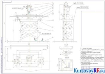 Курсовой проект реконструкции кузнечно-рессорного участка автотранспортного предприятия
