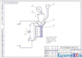 Курсовая разработка процесса ремонта муфты подшипника выключения (включения) сцепления автомобиля ЗИЛ-431410