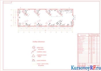 Проектировка зоны ТР для подвижного состава автомобилей УАЗ 2206 с конструктивной разработкой съёмника подшипников коленчатого вала