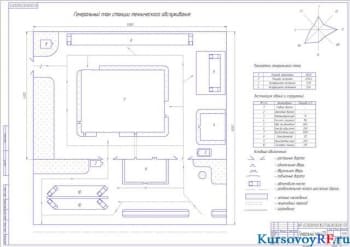 Курсовое проектирование предприятия автосервиса с детальной разработкой участка ремонта кузовов