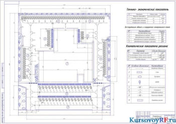 Курсовое проектирование производственной базы автосервисного обслуживания
