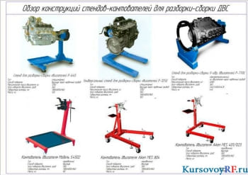 Разработка стенда-кантователя