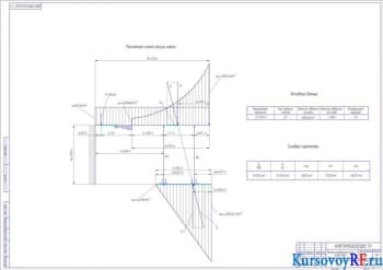 Механизированная крепь КМ87УМП