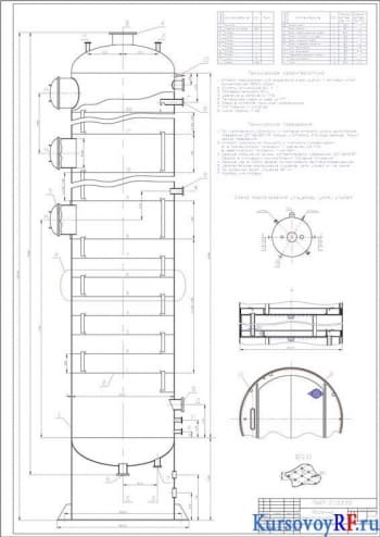 Колонный ректификационный аппарат