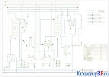 Чертеж установки абсорбционной, схемы технологической