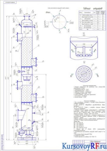 Проект колонны ректификационной  600 мм для разделения смеси метанол-вода