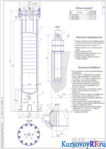 Курсовое исследование производства карбамида