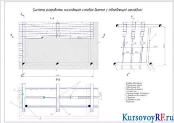Курсовая работа по выбору оптимального способа вскрытия рудного месторождения