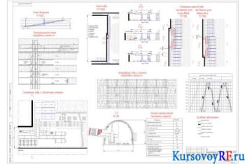 Разработка курсового проекта подготовки и вскрытия шахтного поля