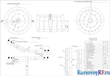 Курсовой проект по разработке паспорта буровзрывных работ