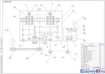 Чертеж кинематической схемы станка ЦА-3