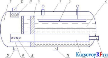 Деэмульсатор горизонтальный курсовой расчет