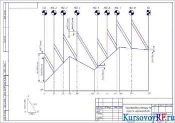 Курсовой проект магистрального нефтепровода по размещению нефтеперегонных станций