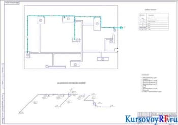 Газоснабжение промышленного предприятия