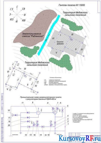 Курсовое проектирование системы газоснабжения