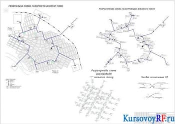 Курсовое проектирование населенного пункта