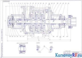 Курсовая разработка центробежного насоса секционного ЦНС 13-140