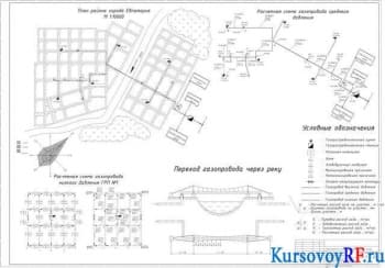 Газоснабжение района города Евпатория курсовая работа