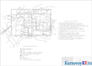 Газоснабжение района г. Тюмень курсовой проект