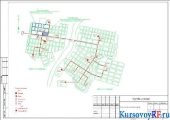 Газоснабжение населенного пункта