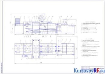 Курсовой проект модернизации конфетоотливочного аппарата