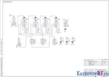 Курсовой проект технологической схемы получения ячневой крупы
