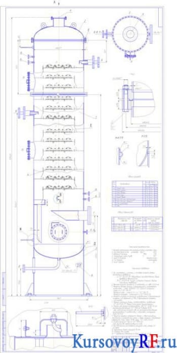 Колонна бражная ректификационной установки косвенного действия