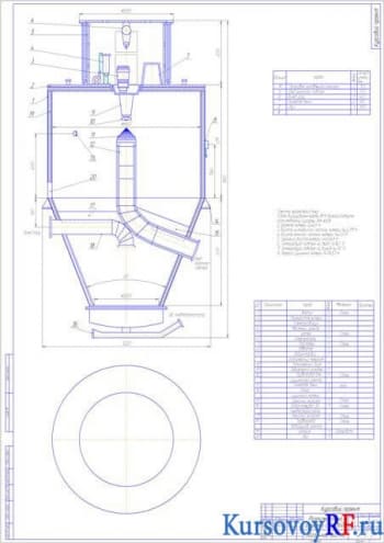 Курсовой проект распылительной сушилки для крови типа СРЦ – 1600