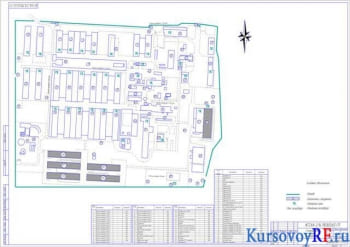 Технологический курсовой проект цеха первичной переработки и убоя птицы