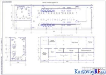 Проект курсовой производственных цехов по переработке мяса