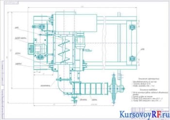Курсовой расчёт тестоделительной машины