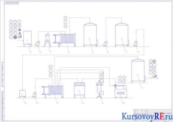 Проект цеха по производству 10 тонн молока в смену городского молочного комбината