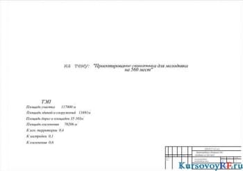 Чертеж фасада в разрезе, плана с оборудованием