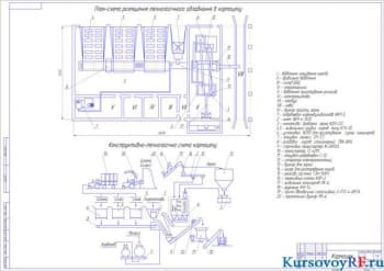 Чертеж кормоцеха