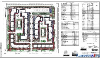 Разработка курсового проекта инженерного благоустройства жилого квартала