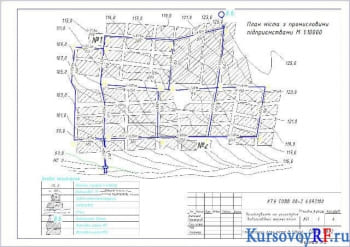 Курсовая разработка водопроводной сети с расчетами