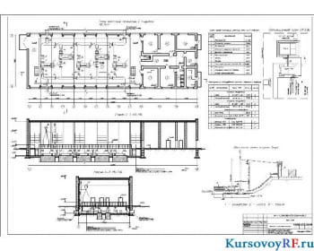 Курсовое проектирование водоснабжения населенного пункта