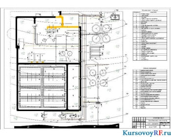 Курсовое проектирование очистки канализационных стоков